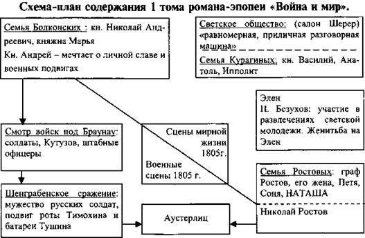     10             fb2 epub pdf  